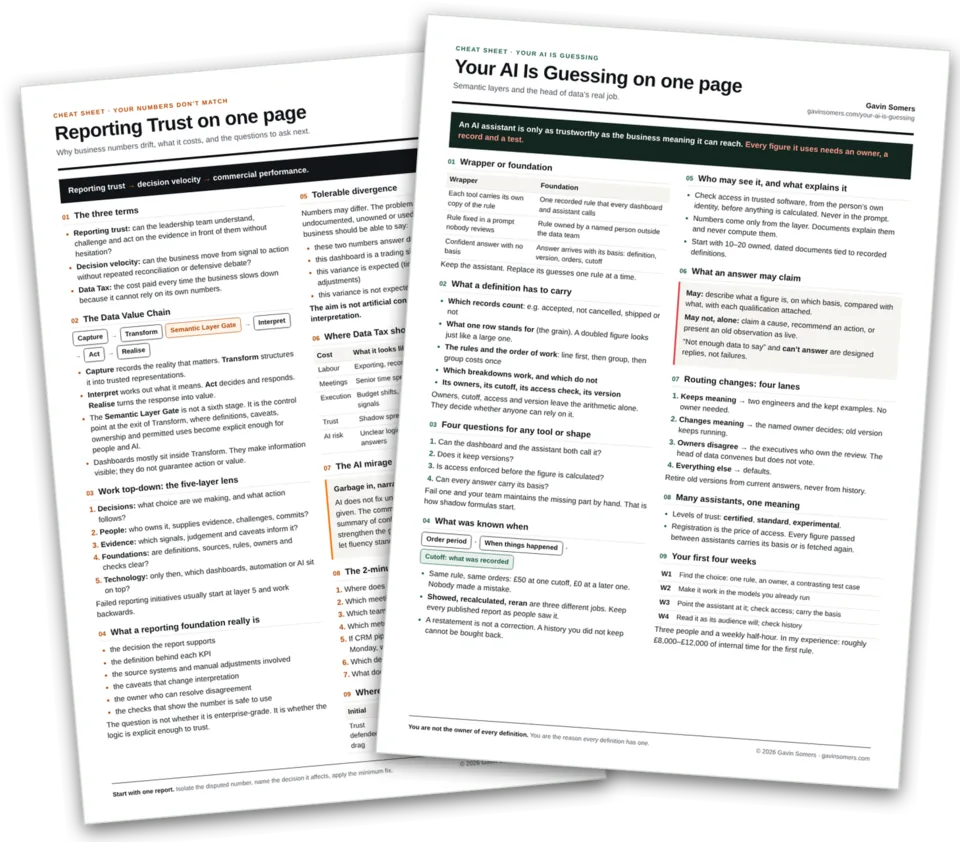 Preview of the two one-page cheat sheets