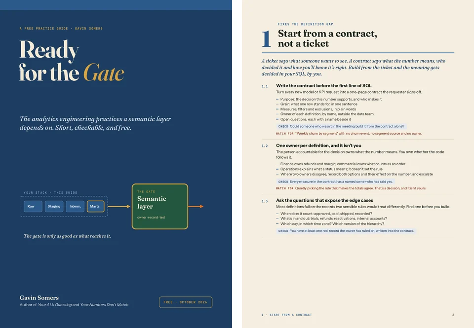 The cover of Ready for the Gate and the first page of chapter 1, Start from a contract, not a ticket